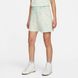 Фотография Шорты женские Nike Washed Jersey Shorts (DM6712-379) 2 из 4 | SPORTKINGDOM