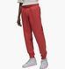 Фотография Брюки мужские Jordan Essentials (FD7345-604) 1 из 7 | SPORTKINGDOM
