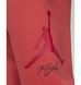Фотография Брюки мужские Jordan Essentials (FD7345-604) 4 из 7 | SPORTKINGDOM