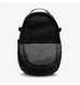 Фотография Рюкзак Jordan Cordura Franchise Backpack (MA0899-023) 4 из 8 | SPORTKINGDOM