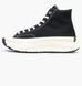 Фотография Кроссовки женские Converse Chuck 70 At Cx Platform (A03277C) 1 из 7 | SPORTKINGDOM