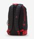 Фотографія Рюкзак Jordan Retro 13 Backpack (9A1898-KR5) 2 з 2 | SPORTKINGDOM